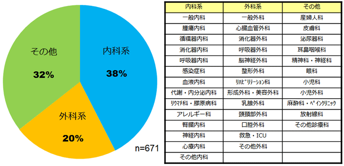 図表画像