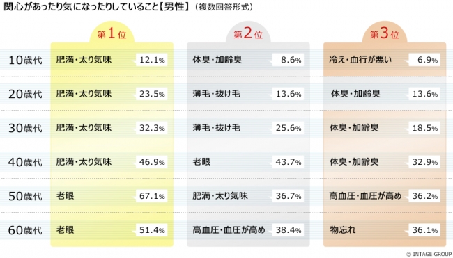 図表画像