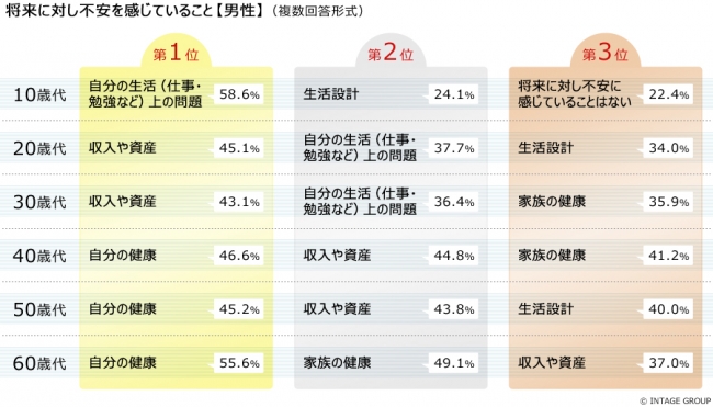 図表画像