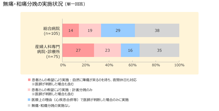 図表画像