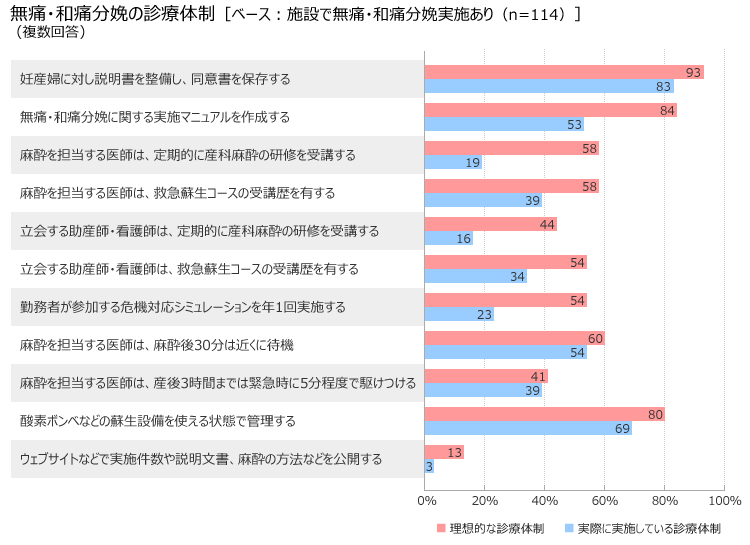 図表画像