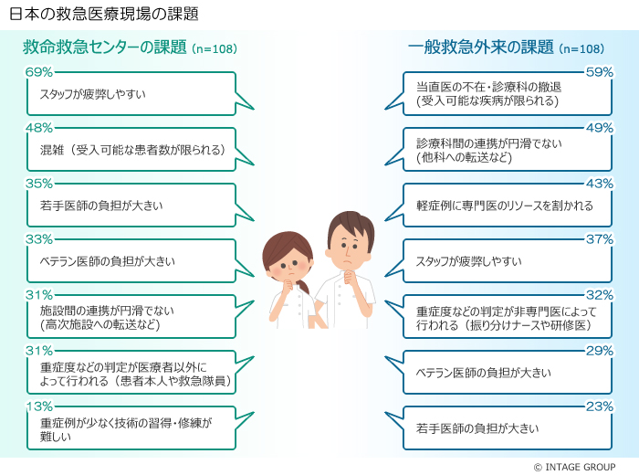 図表画像