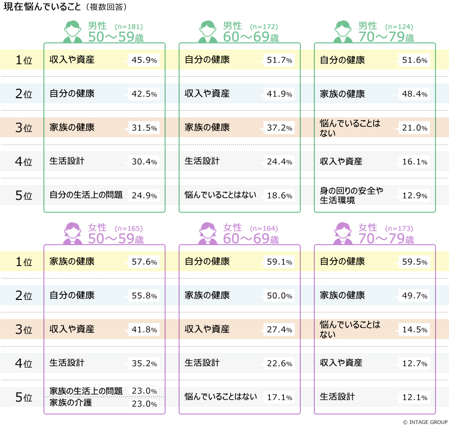 図表画像