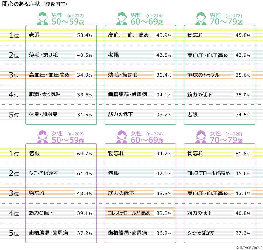 図表画像