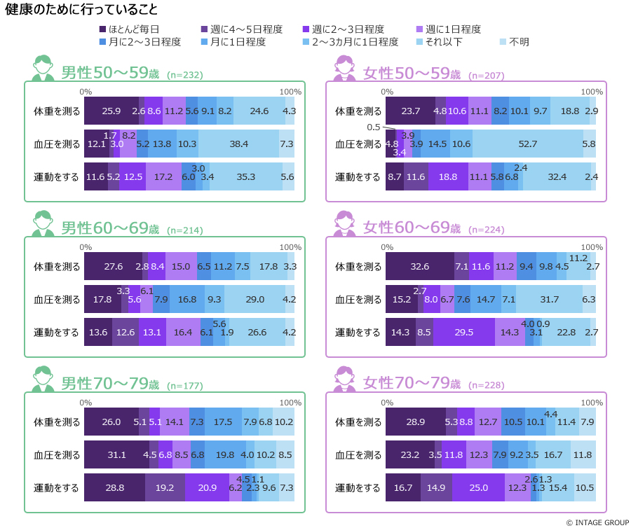 図表画像