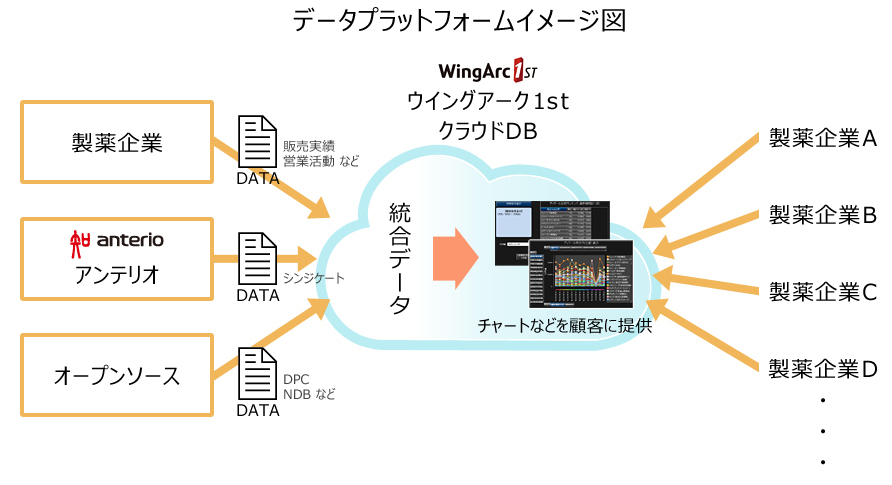 図表画像