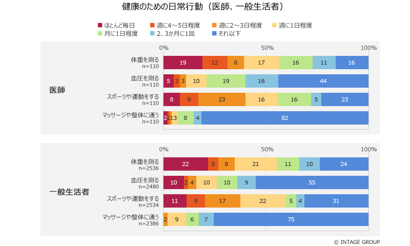 図表画像