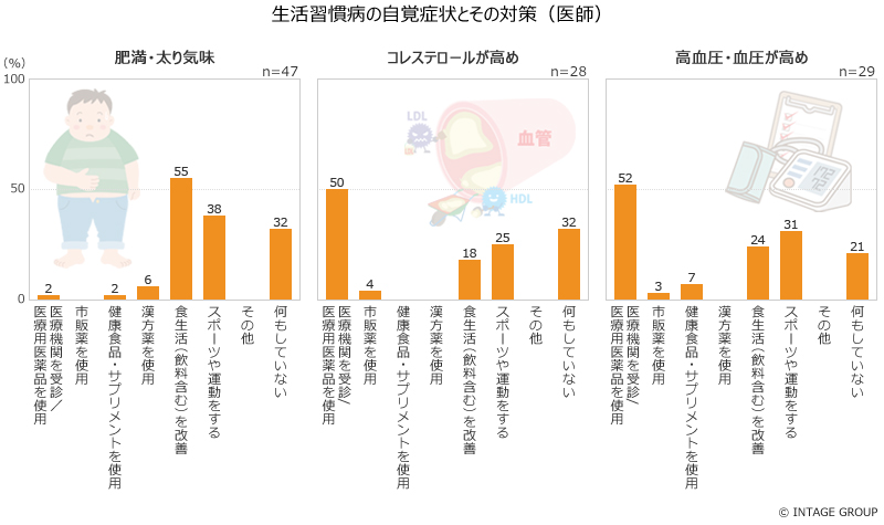 図表画像