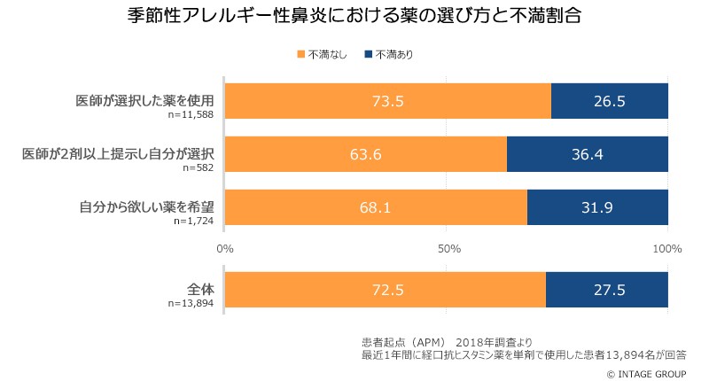 図表画像