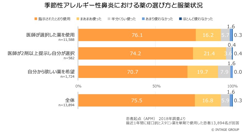 図表画像