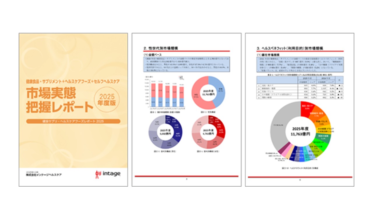 健食サプリ・ヘルスケアフーズレポート<br>サンプルレポート申し込み画面のサムネイル